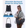 BAGSMART Camera Backpack, DSLR SLR Small Camera Bags for Photographers Compatible for Sony Canon Nikon, Shoulder Strap 2-in-1 Travel Backpack Fits 12.9″ iPad, Gray(Black)