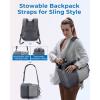 BAGSMART Camera Backpack, DSLR SLR Small Camera Bags for Photographers Compatible for Sony Canon Nikon, Shoulder Strap 2-in-1 Travel Backpack Fits 12.9″ iPad, Gray(Gray)
