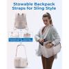 BAGSMART Camera Backpack, DSLR SLR Small Camera Bags for Photographers Compatible for Sony Canon Nikon, Shoulder Strap 2-in-1 Travel Backpack Fits 12.9″ iPad, Gray(Beige)