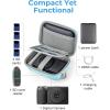 BAGSMART Digital Camera Case, Lightweight Kids Camera Case Compatible with Goopow/Mgaolo/CIMELR/Seckton Kids Camera Toys and Children Digital Video Camera, Best Christmas and Birthday Gifts – Blue(Blue)