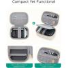 BAGSMART Small Digital Camera Case
