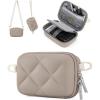 BAGSMART Digital Camera Case, Protective & Lightweight Camera Case with 2 Carrying Ways, Waterproof & Shockproof Small Camera Bag for Canon PowerShot G7X Mark II/III/Sony DSCW800/DSCW830 – Beige(Camel)