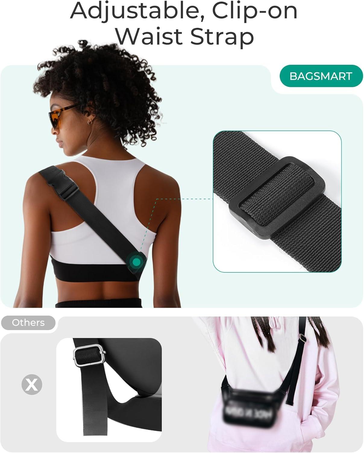 image:imageBAGSMART Fanny Packs for Women Men Crossbody Waist Bag with Adjustable Strap Belt Bag for Running Sport Travel Hiking PinkPink