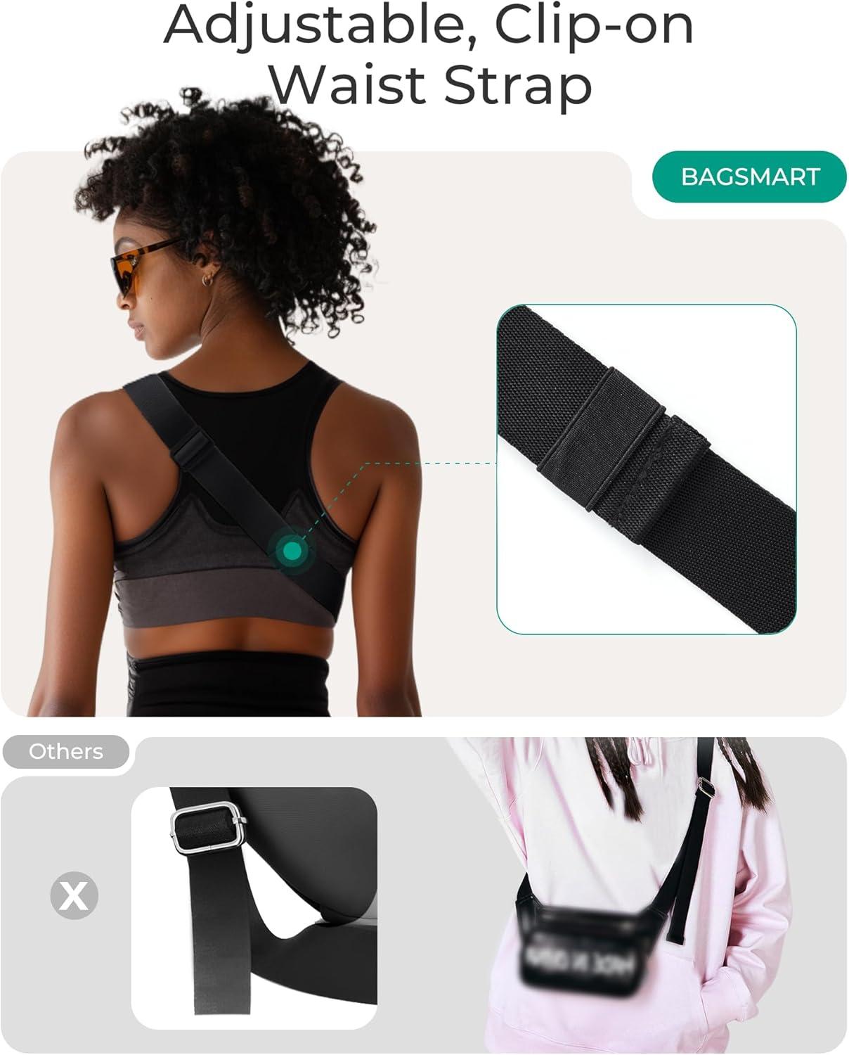 image:imageBAGSMART Fanny Packs for Women with Two Ways to Install the Adjustable Strap Lightweight Crossbody Belt Bag for Traveling WorkoutBlack