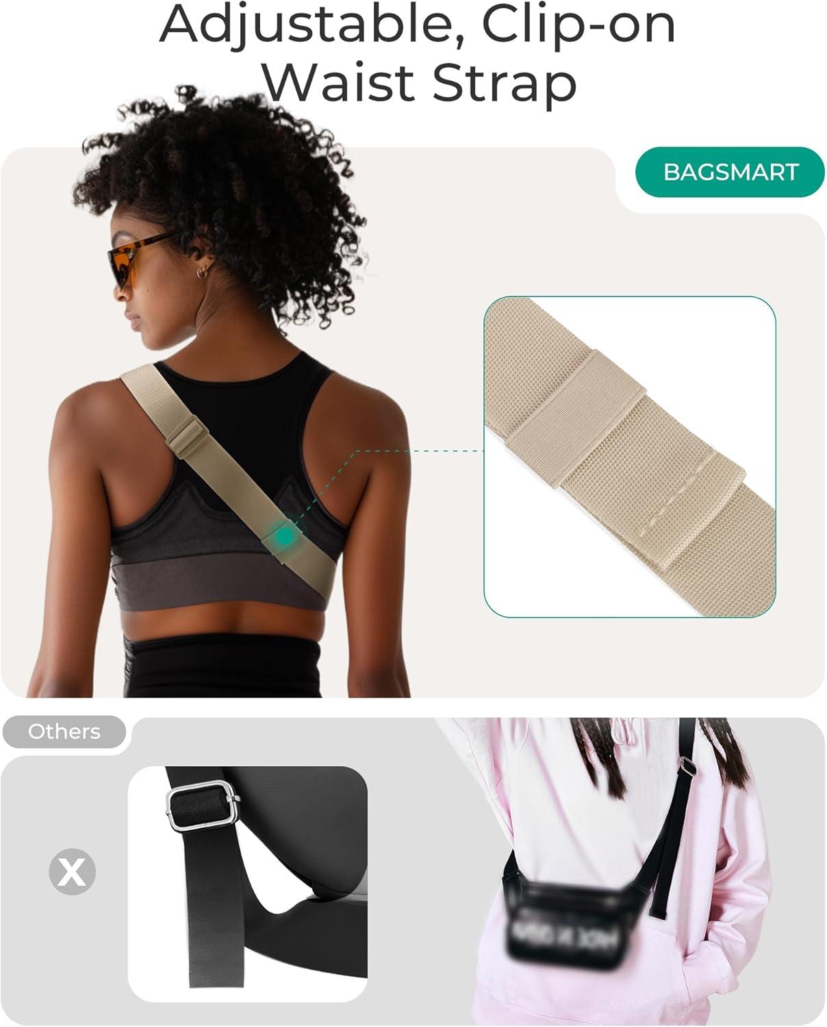image:imageBAGSMART Fanny Packs for Women with Two Ways to Install the Adjustable Strap Lightweight Crossbody Belt Bag for Traveling WorkoutCamel