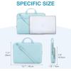 BAGSMART Laptop Sleeve 15.6 Inch, Lightweight Laptop Bag Compatible with MacBook Pro 16 Inch,15.6 Inch HP,Dell,Acer Aspire,Asus Notebook, Protective Case with Shoulder Strap,Pocket,Handle, Gray(Blue-Shoulder Strap)