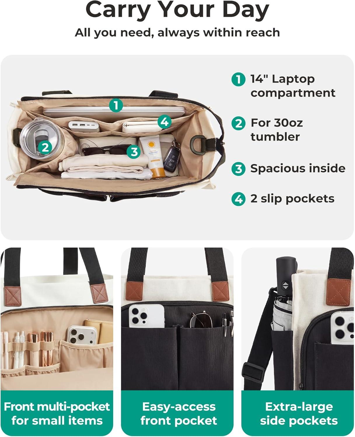 image:imageBAGSMART Canvas Tote Bag for Women Work Tote Bag with Zipper Crossbody Handbag for Travel Teacher NurseCamel