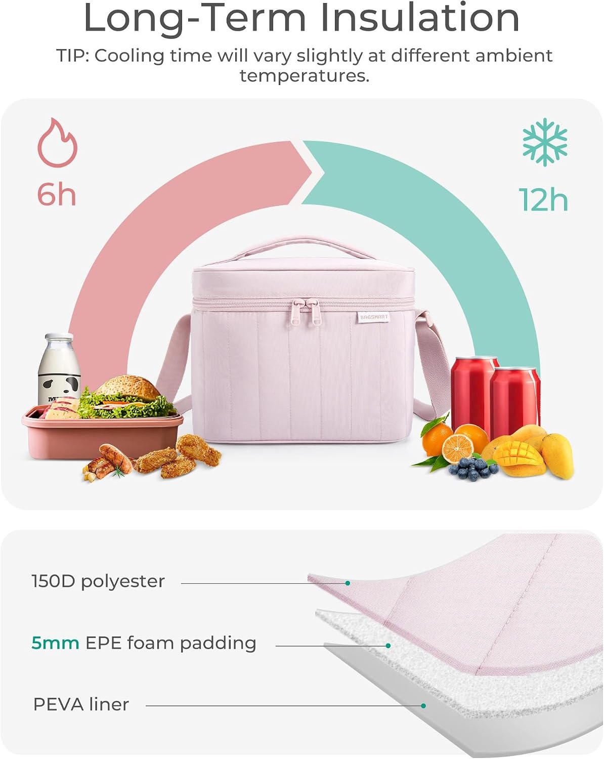 image:imageBAGSMART Lunch Box for Women Insulated Lunch Bag Leakproof Cute Adult Lightweight Quilted Reusable Cooler for Office Work Picnic Travel Lunch Tote with Adjustable Shoulder Strap Green CheckeredDusky pink